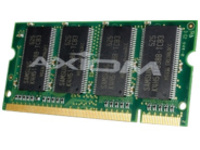 Axiom - DDR - module
