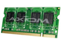 Axiom AX - DDR3L - module