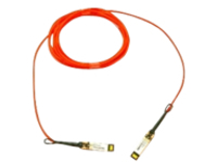 Cisco Direct-Attach Active Optical Cable