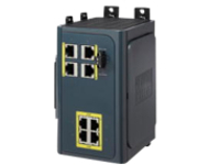Cisco Expansion POE/POE+ Module