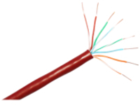 CP Technologies - Bulk cable