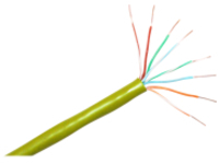 CP Technologies - Bulk cable
