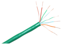 CP Technologies - Bulk cable