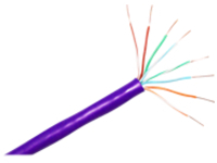 CP Technologies - Bulk cable