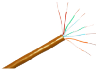 CP Technologies - Bulk cable