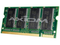 Axiom AX - DDR - module