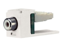 Panduit MINI-COM - Audio connector