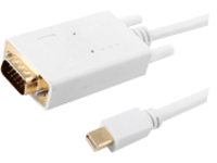 4XEM - DisplayPort cable