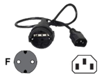 APC - Power cable - power CEE 7/7 (F) to IEC 60320 C14