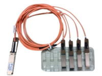 Cisco Direct-Attach Breakout Cable