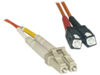 MCL Samar - Network cable