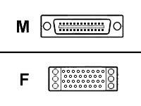 Cisco - V.35 cable (DCE)