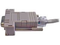 Vaddio EZCamera Control Adapter