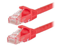 Monoprice FLEXboot Series