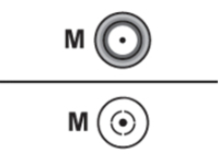 Panorama Antennas - Antenna cable