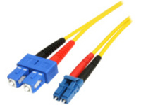 StarTech.com 10m Fiber Optic Cable