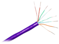 CP Technologies - Bulk cable