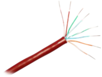 CP Technologies - Bulk cable