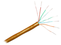 CP Technologies - Bulk cable