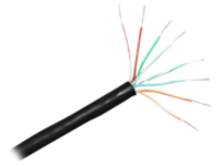 CP Technologies - Bulk cable