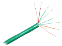 CP Technologies - Bulk cable