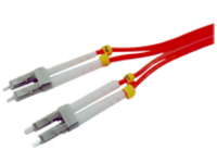 Comprehensive - Patch cable