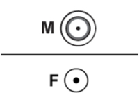 Intermec - Antenna adapter