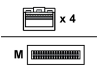 Lenovo Breakout - 100GBase-CU direct attach cable