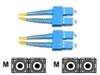 CP Technologies - Network cable