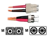 CP Technologies - Network cable
