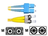 CP Technologies - Network cable