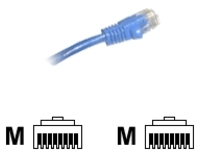 CP Technologies patch cable - 91.4 cm - blue
