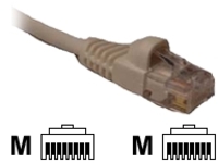 CP Technologies - Patch cable