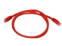 Monoprice - Crossover cable