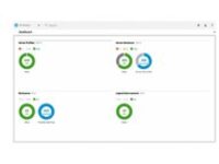 HPE OneView without iLO Advanced Flexible License