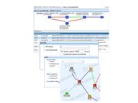 Intelligent Management Center MPLS VPN Manager (MVM)