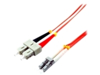 Comprehensive - Patch cable