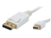 Comprehensive - DisplayPort cable