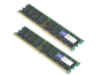AddOn 8GB Factory Original FBDIMM for Dell A2257179