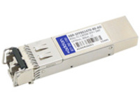 AddOn Brocade Compatible CWDM SFP+ Transceiver
