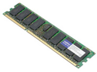 AddOn 16GB Industry Standard Factory Original RDIMM