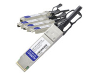 AddOn 5m Industry Standard QSFP+ Breakout DAC