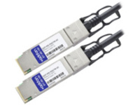 AddOn 7m Industry Standard QSFP+ DAC
