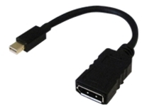 Total Micro Link - DisplayPort adapter