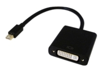 Total Micro Link - Display adapter