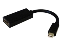 Total Micro Link - Video adapter