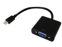 Total Micro Link - Video converter