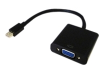 Total Micro Link - Video converter
