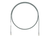 Panduit TX6A-28 Category 6A Performance
