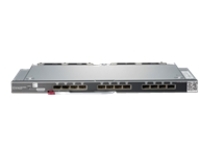 HPE Synergy Pass Thru Module